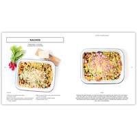 Easy One Pan Meals